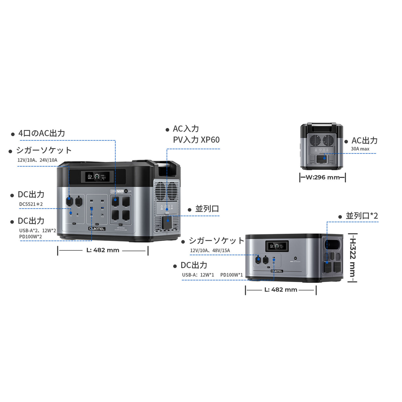 OUKITEL ポータブル電源BP2000Pro