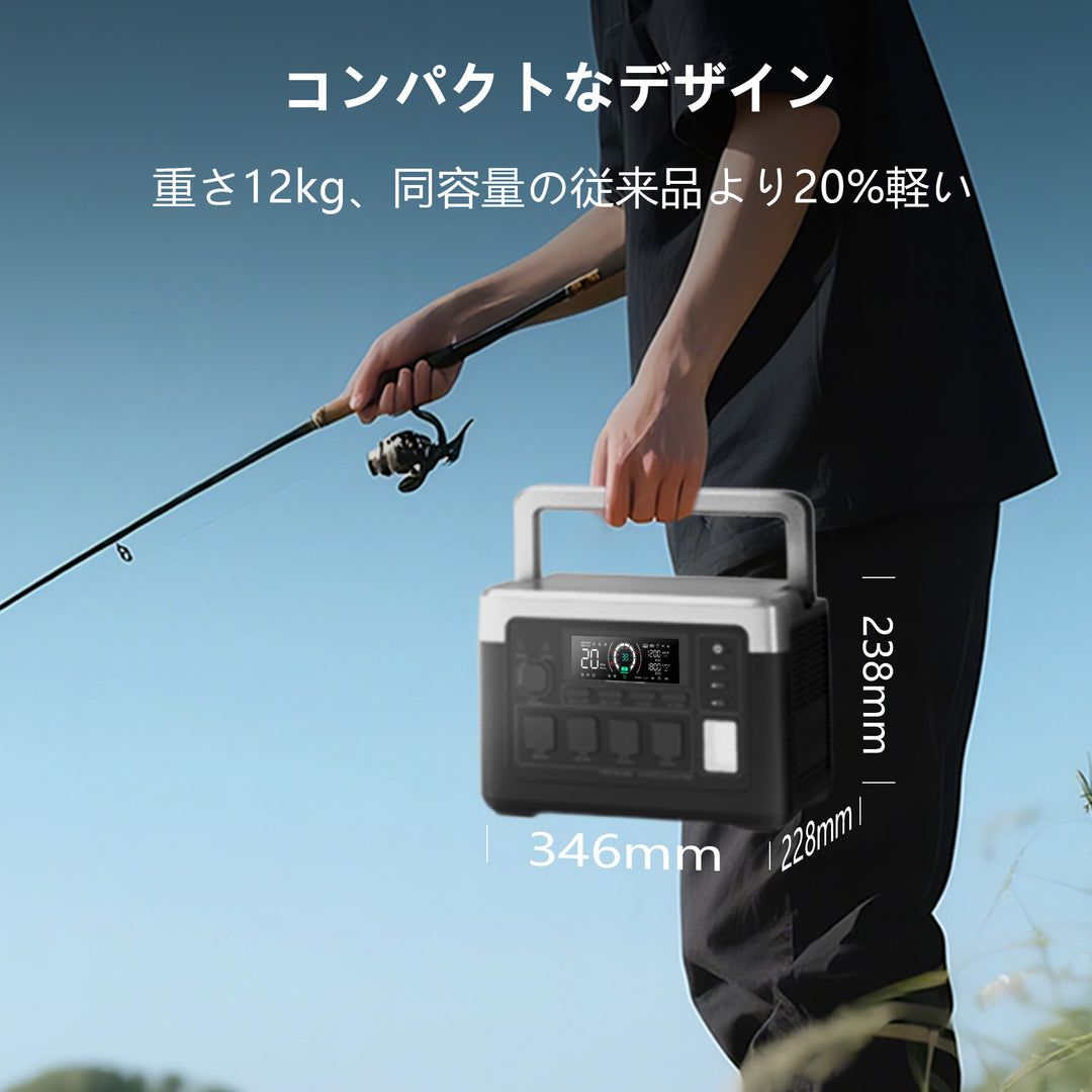 s*u様 【ほぼ新品！】格安！OUKITEL ポータブル電源 P1000 PLU 3_1080x.jpg?v=1745380505